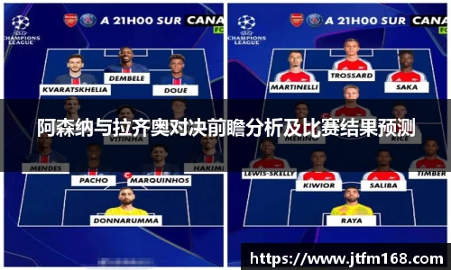 阿森纳与拉齐奥对决前瞻分析及比赛结果预测