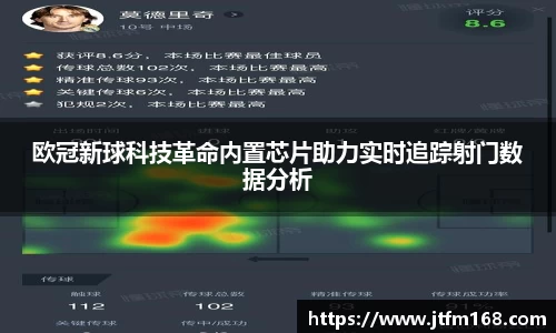 欧冠新球科技革命内置芯片助力实时追踪射门数据分析