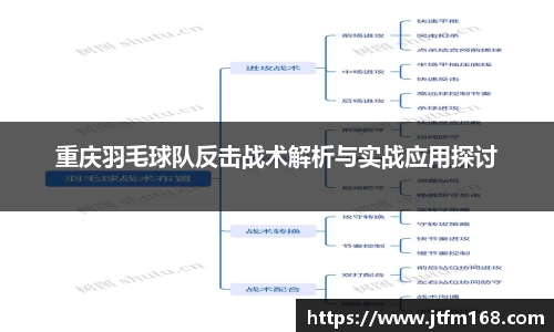 重庆羽毛球队反击战术解析与实战应用探讨