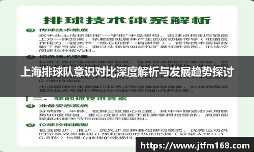 上海排球队意识对比深度解析与发展趋势探讨