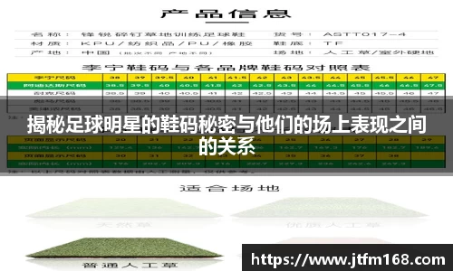 揭秘足球明星的鞋码秘密与他们的场上表现之间的关系