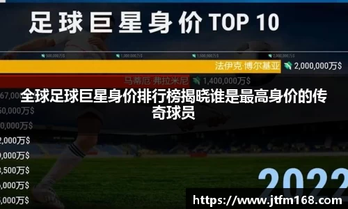 全球足球巨星身价排行榜揭晓谁是最高身价的传奇球员